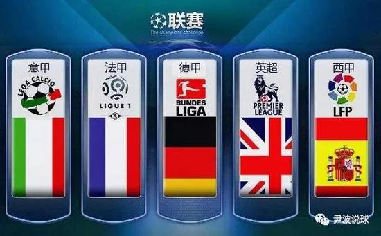 球习惯