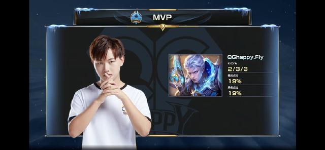 从历史数据 从历史数据